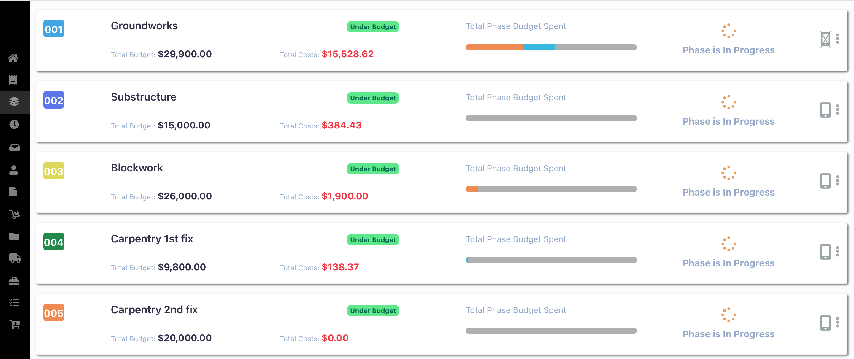 Real-time construction cost monitoring